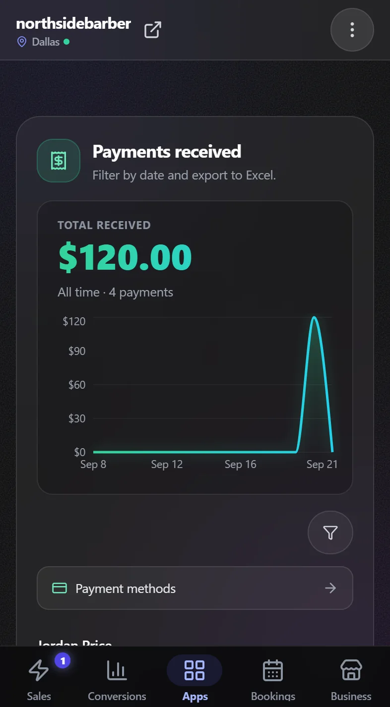 Payments received, by method